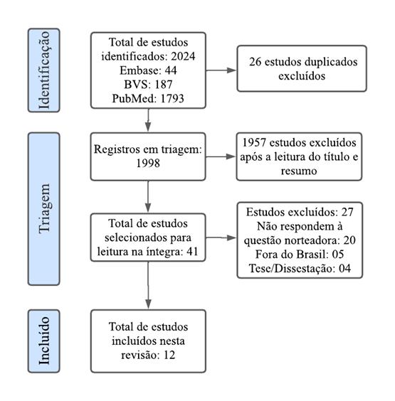 https://documents.lucid.app/documents/1c274831-1c33-444b-af09-d6d612ace84e/pages/0_0?a=592&x=46&y=-15&w=758&h=770&store=1&accept=image%2F*&auth=LCA%202ab71cdeee362fb2093aa6c423865b92be603a9e-ts%3D1656371359