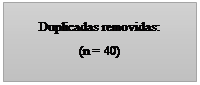 Caixa de Texto: Duplicadas removidas:
(n = 40)
