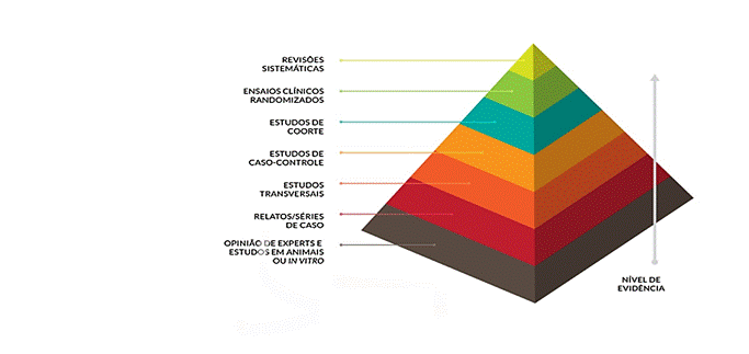 Gráfico, Gráfico de superfície

Descrição gerada automaticamente