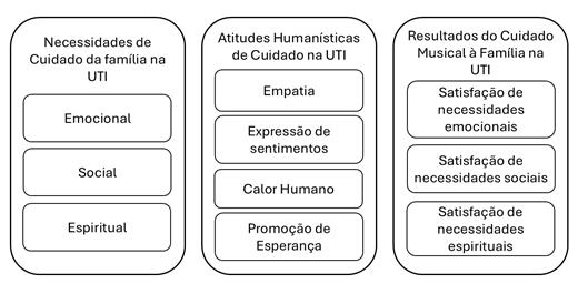 Diagrama

O conteúdo gerado por IA pode estar incorreto.