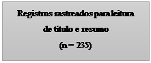 Caixa de Texto: Registros rastreados para leitura
de título e resumo
(n = 235)