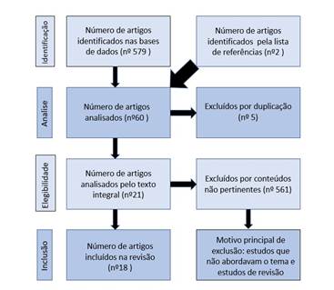 Diagrama
Descrição gerada automaticamente