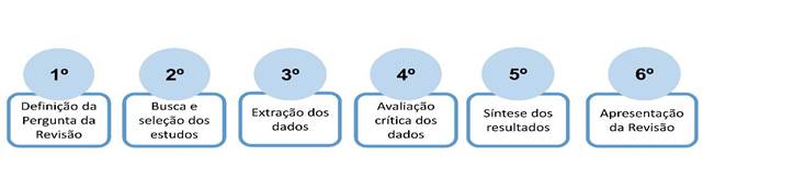 Interface gráfica do usuário
Descrição gerada automaticamente
