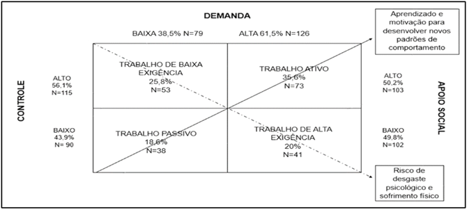 Diagrama
Descrição gerada automaticamente