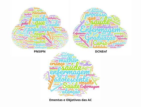 Diagrama

Descrição gerada automaticamente