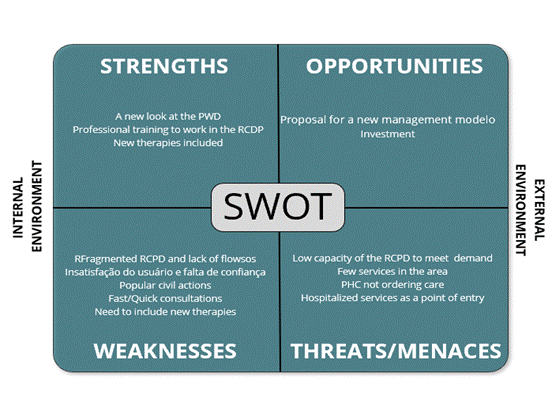 Diagrama, Linha do tempo
O conteúdo gerado por IA pode estar incorreto.