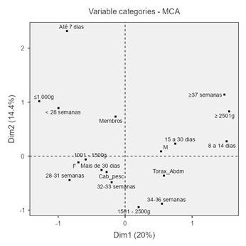 Uma imagem contendo Tabela
Descrição gerada automaticamente